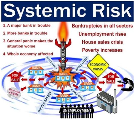  Fixing Financial Crises: Japan's Approach to Systemic Risk – Eine Analyse des japanischen Finanzsystems durch die Linse der Kunst